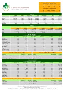 benchmark, KSE-100, Pakistan Stock Exchange, PSX